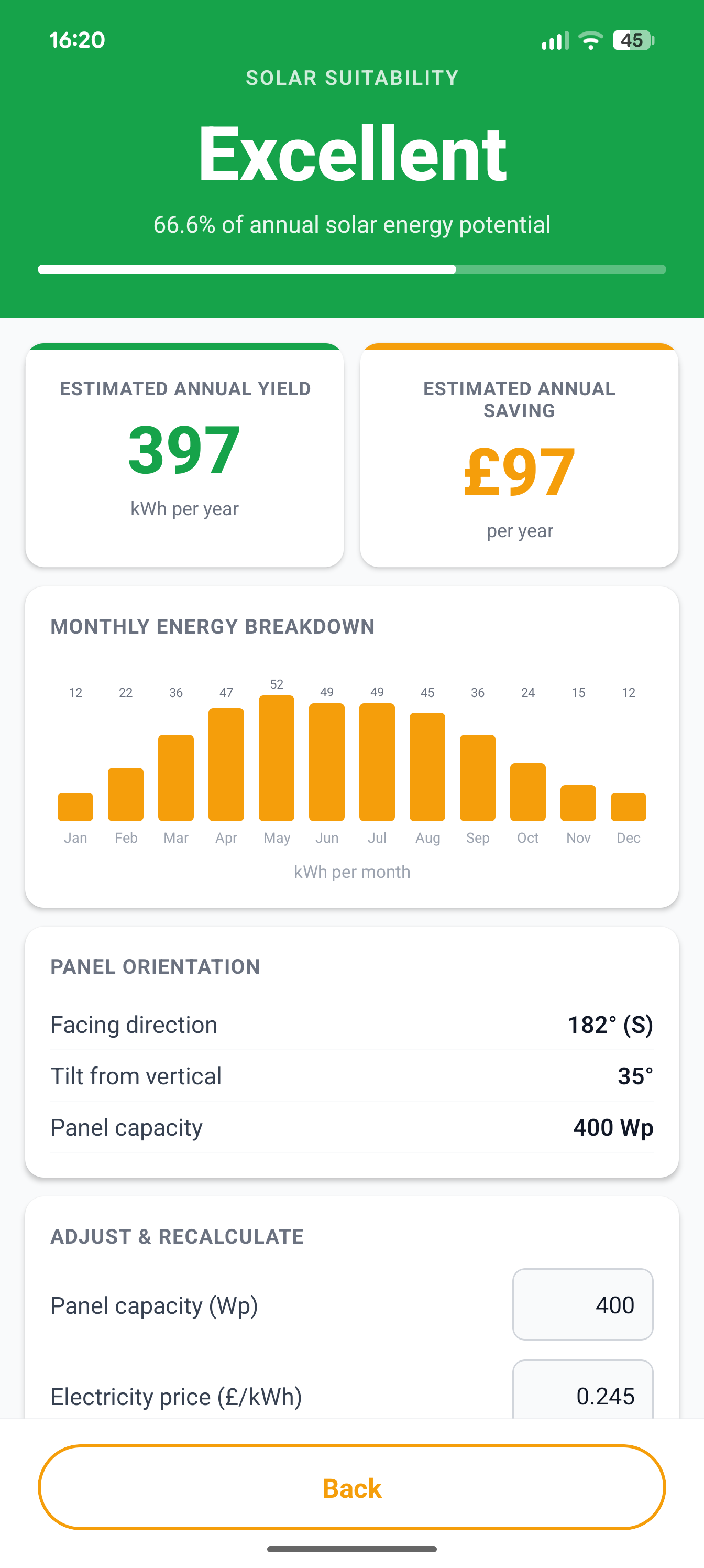 SolarSnap premium yield report